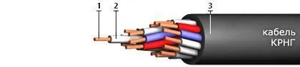Кабель КРНГ 27х0,75