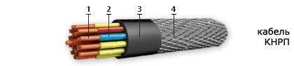 Кабель КНРП 27х2,5