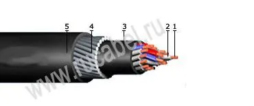 Кабель КВПбШв 7х10