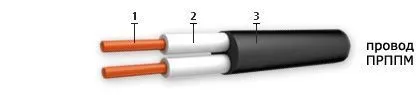 Кабель ПРППМ 2х2х1,2