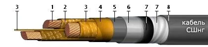 Кабель СШнг 4х95