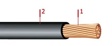 Кабель ПВ4 4