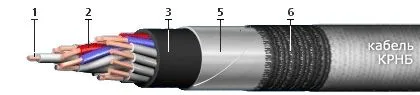 Кабель КРНБ 4х4