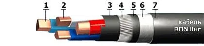 Кабель ВПбШвнг 4х1,5