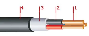 Кабель ВВГз 1х35
