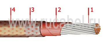 Кабель БИФМЭ 3х0,20