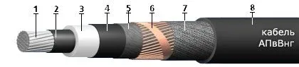Кабель АПвВнг 3х300/35