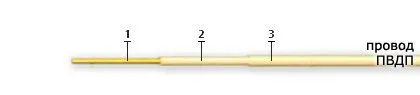 Кабель ПВДП 1,18