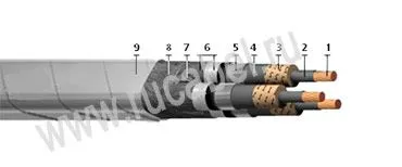 Кабель ОСБГ 3х70