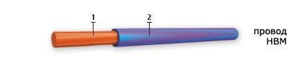 Кабель НВМ 1 3 600 Ж