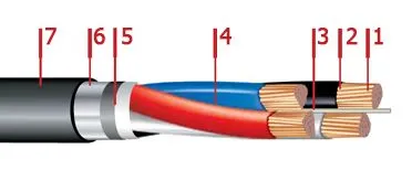 Кабель ПвБбШп 3х4