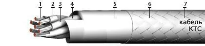 Кабель КТС 3х2х1,5