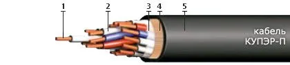 Кабель КУПЭР-П 19х0,5