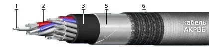 Кабель АКРВБ 7х10