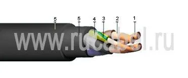 Кабель КГ 4х1