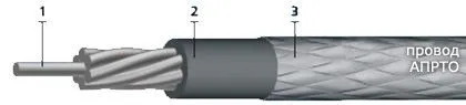 Кабель АПРТО 3х120