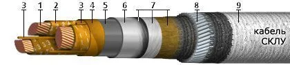Кабель СКЛУ 3х50