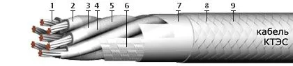 Кабель КТЭС 7х0,75
