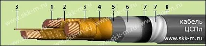 Кабель СШв 3х95