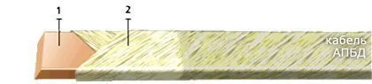 Кабель АПБД 5,60х10