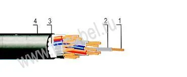 Кабель КРШУ 37х1