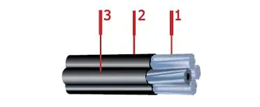 Кабель СИП-2 4х16+1х35