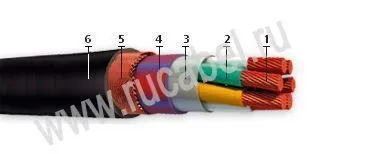 Кабель КНРМТЭнг 7х1