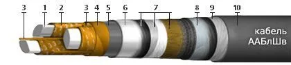 Кабель ААБлШв 3х35