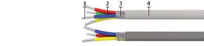 Кабель КММЭФ