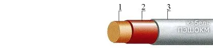 Кабель ПЭШОКМ 0,08