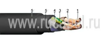 Кабель КГ-ХЛ 3х70