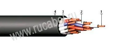 Кабель КУПР-Пн 45/15эх0,35