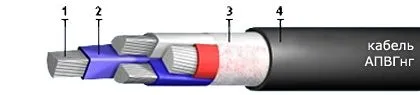 Кабель АПВГнг 5х240