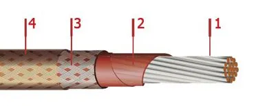 Кабель БИФЭ 3х0,35
