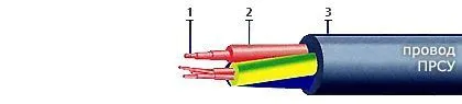 Кабель ПРСУ 2х0,5